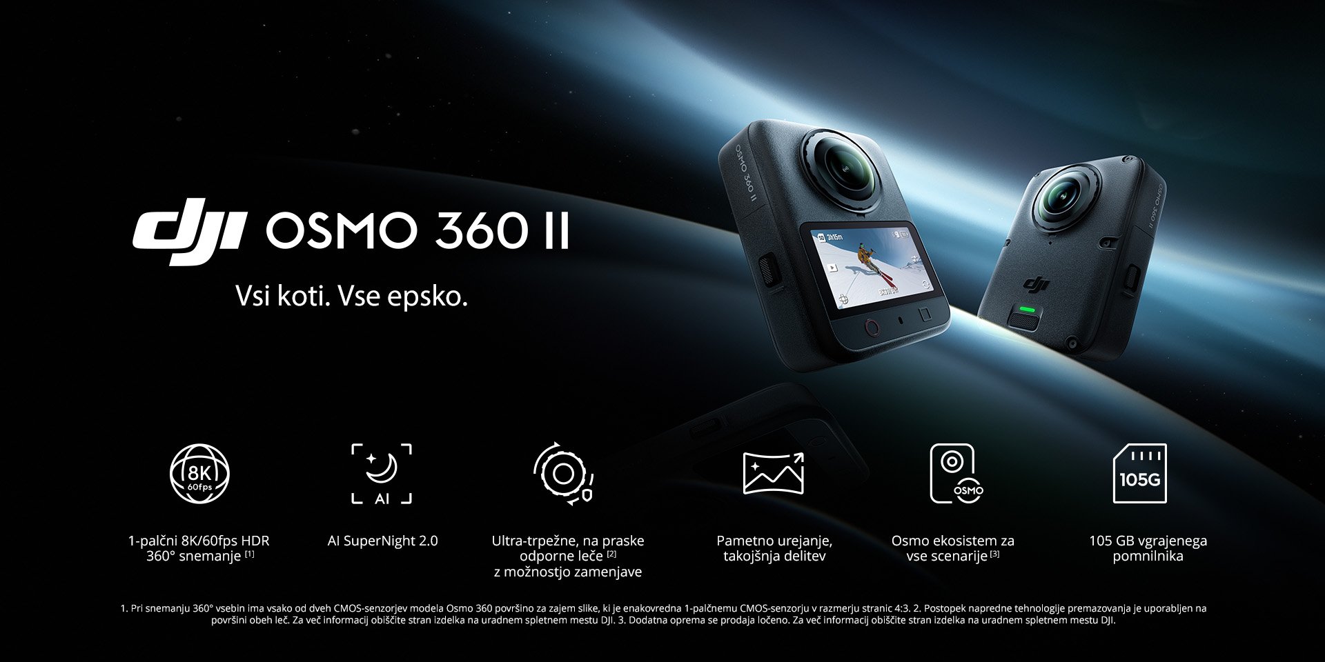 DJI OSMO 360 II